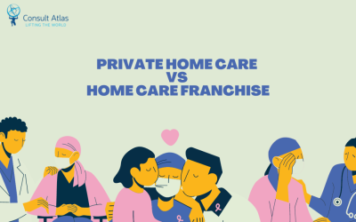 Private Home care vs home care franchise - consultatlas Blog